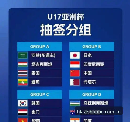 U17世界杯抽签结果揭晓，中国足球青训突围实用指南
